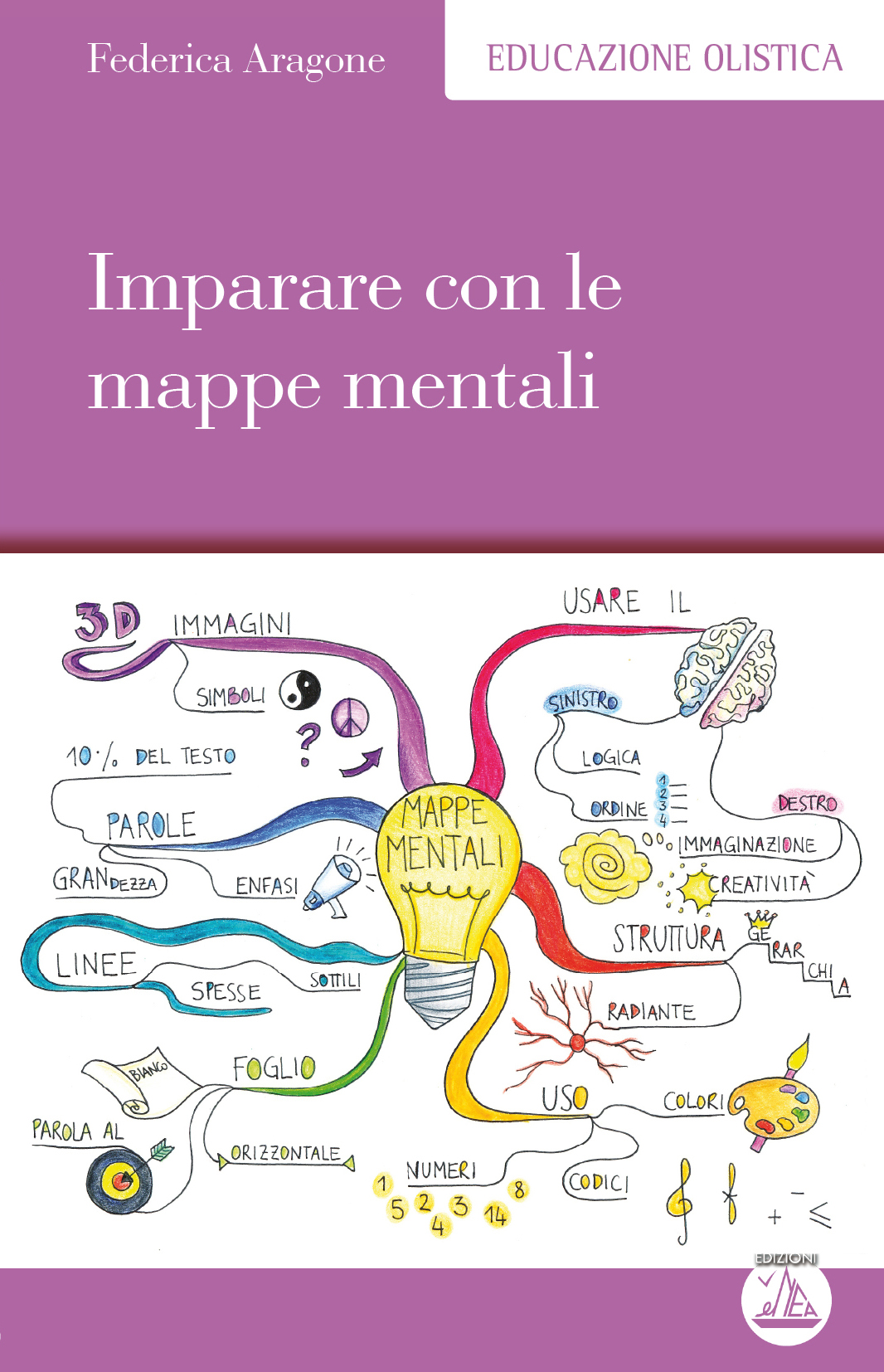Imparare con le mappe mentali di /immagini/libri/Imparare-con-le-mappe-mentali_cover.jpg